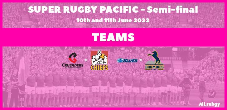 Super Rugby Pacific 2022 - Semi-finals Team Announcements