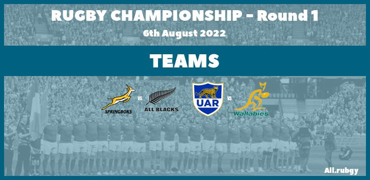 Rugby Championship 2022 - Round 1 Team Announcements