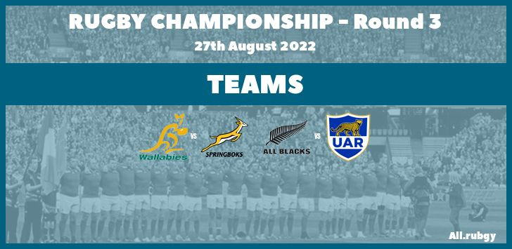 Rugby Championship 2022 - Round 3 Team Announcements