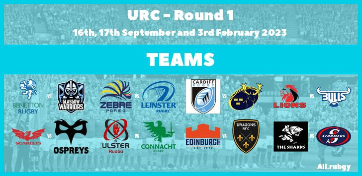 United Rugby Championship 2023 - Round 1 Team Announcements