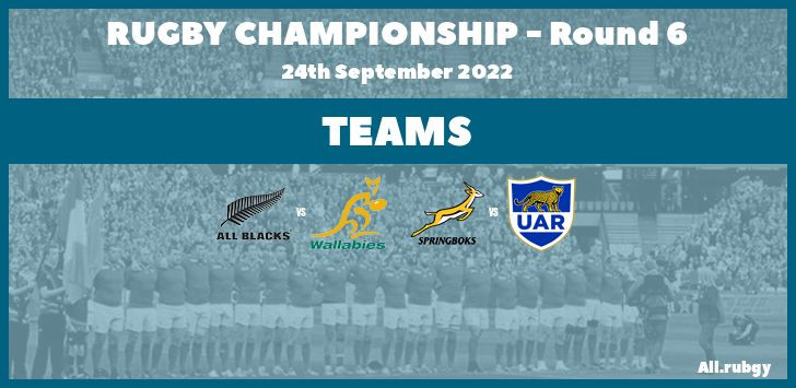 Rugby Championship 2022 - Round 6 Team Announcements
