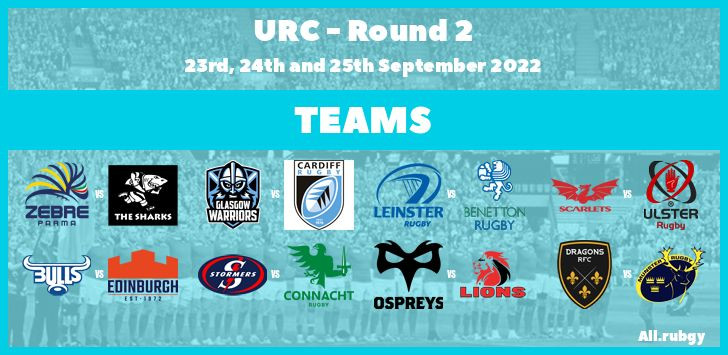 URC 2023 - Round 2 Team Announcements