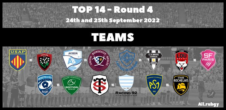 Top 14 2023 - Round 4 Team Announcements
