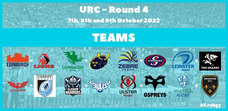 URC 2023 - Round 4 Team Announcements