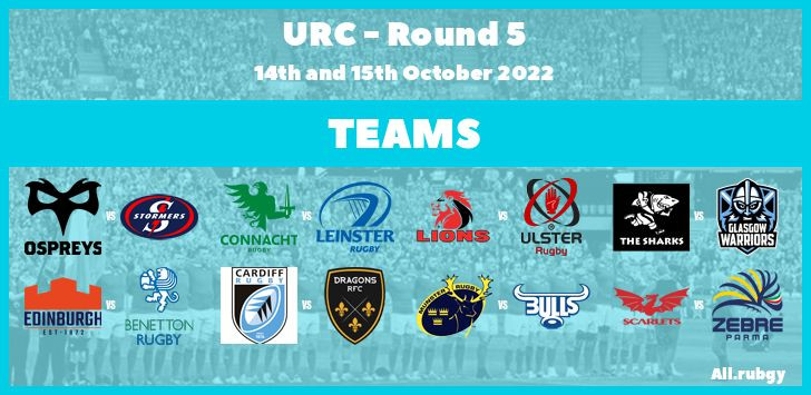 URC 2023 - Round 5 Team Announcements