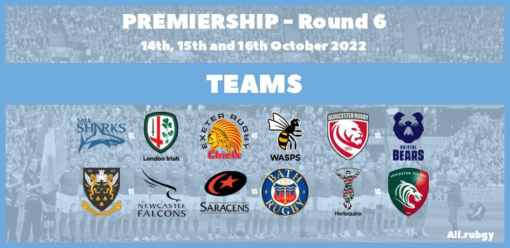 Premiership 2023 - Round 6 Team Announcements