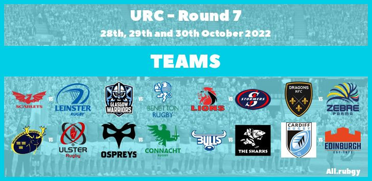 URC 2023 - Round 7 Team Announcements