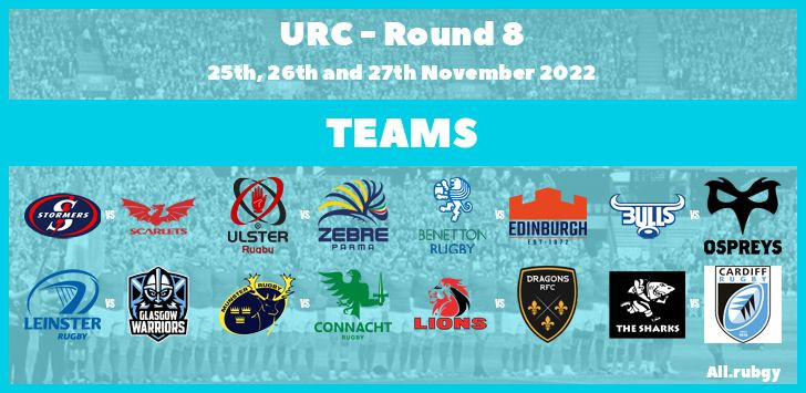 United Rugby Championship 2023 - Round 8 Team Announcements
