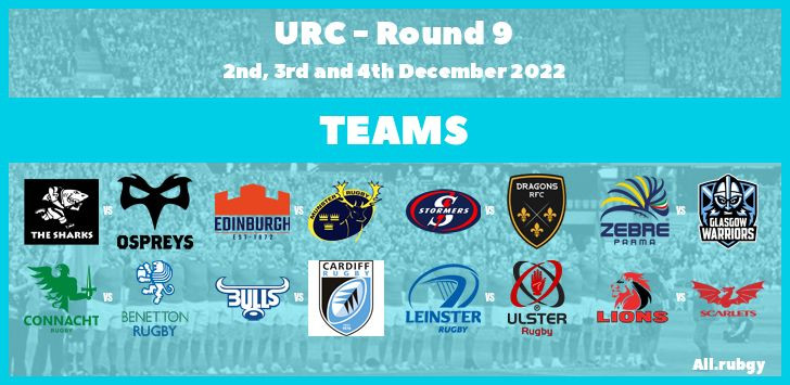 United Rugby Championship 2023 - Round 9 Team Announcements