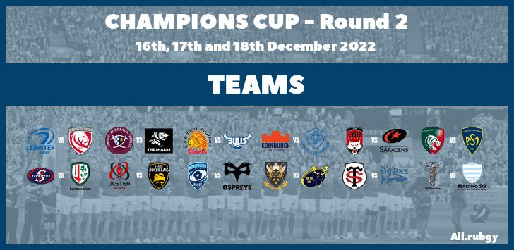 Champions Cup 2023 - Round 2 Team Announcements