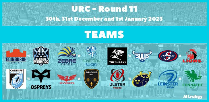 URC 2023 - Round 11 Team Announcements