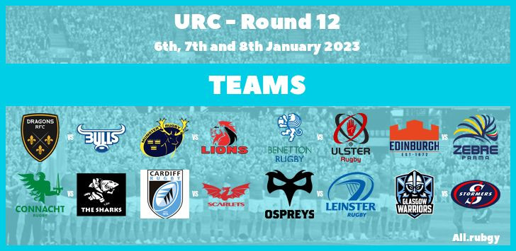 United Rugby Championship 2023 - Round 12 Team Announcements