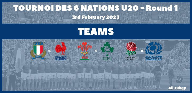 6 Nations U20 2023 - Round 1 Team Announcements