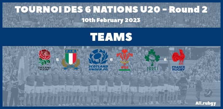 6 Nations U20 2023 - Round 2 Team Announcements