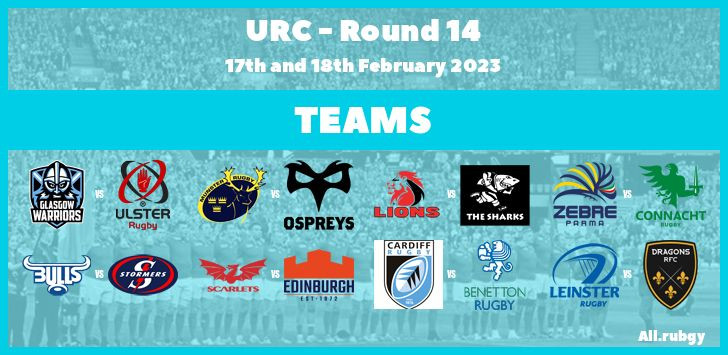 URC 2023 - Round 14 Team Announcements