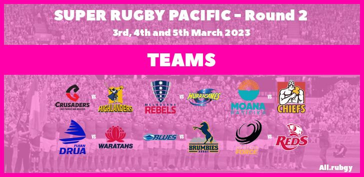 Super Rugby Pacific 2023 - Round 2 Team Announcements