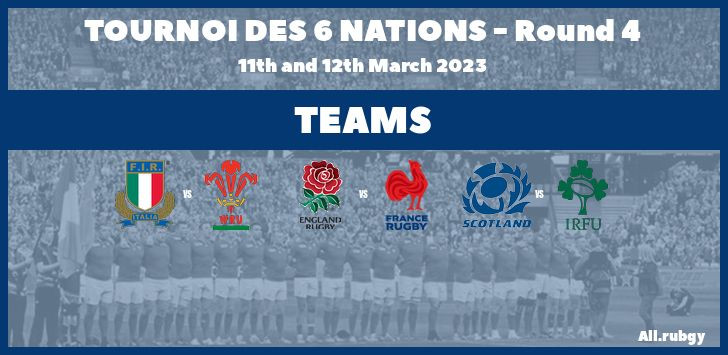 6 Nations 2023 - Round 4 Team Announcements