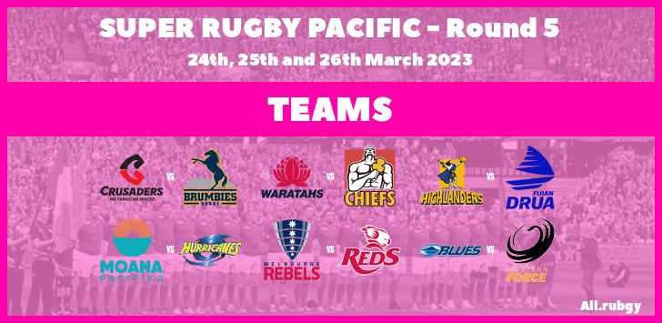 Super Rugby 2023 - Round 5 Team Announcements