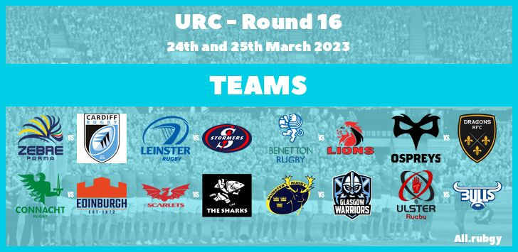 URC 2023 - Round 16 Team Announcements