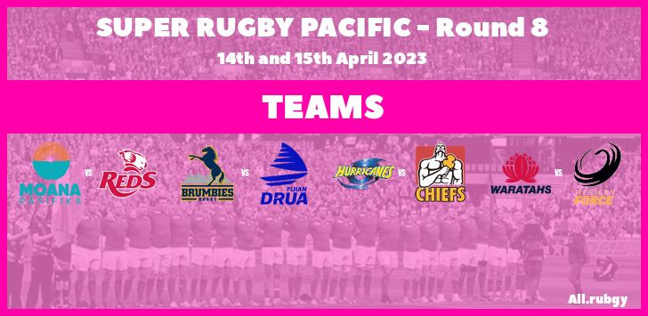 Super Rugby Pacific 2023 - Round 8 Team Announcements