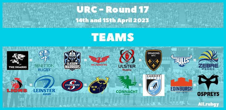 URC 2023 - Round 17 Team Announcements