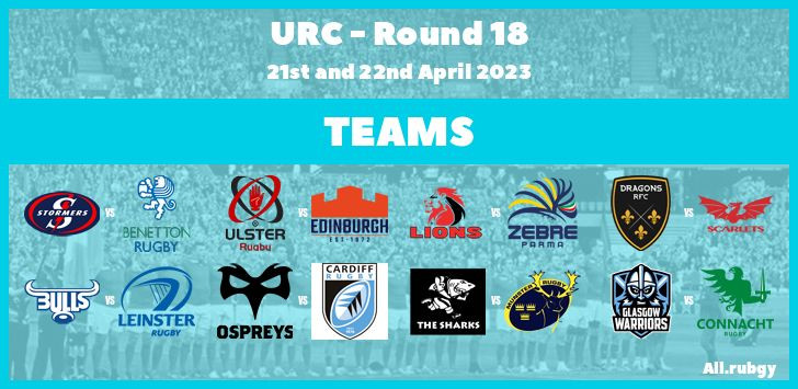 URC 2023 - Round 18 Team Announcements