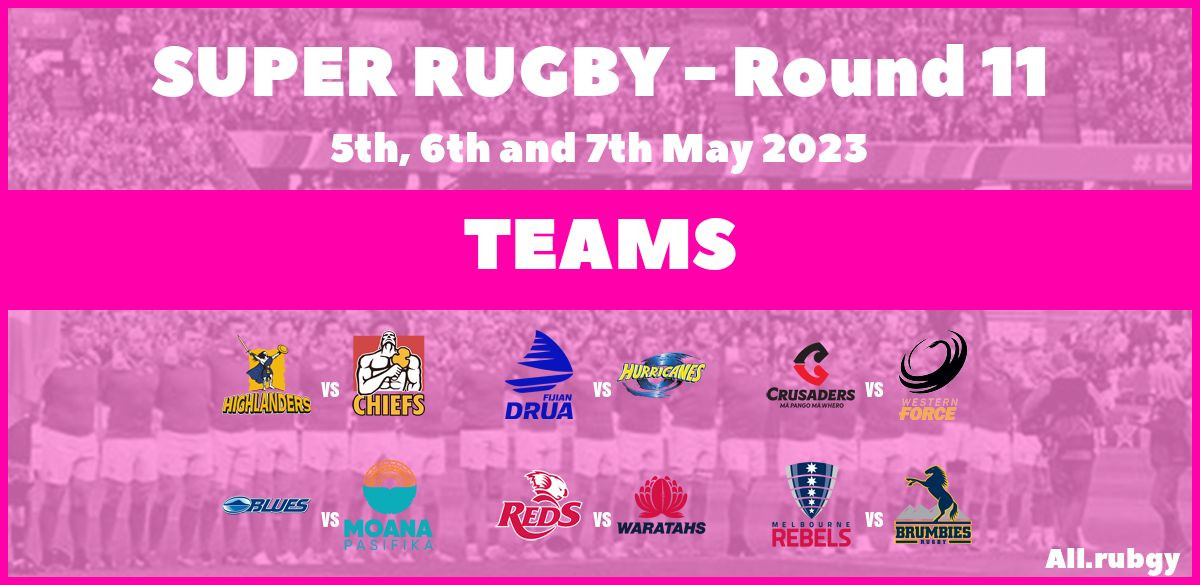 Super Rugby Pacific 2023 - Round 11 Team Announcements
