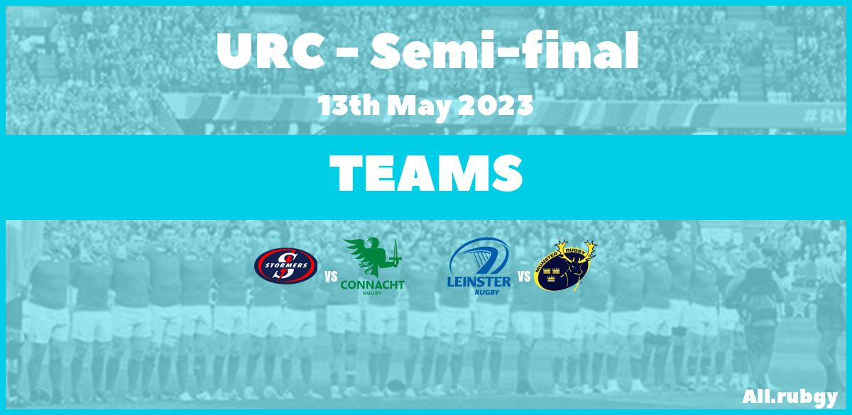 URC 2023 - Semi-finals Team Announcements