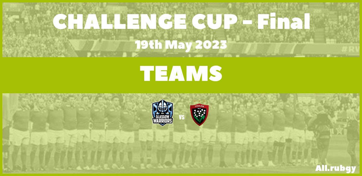 Challenge Cup 2023 - Final Team Announcements