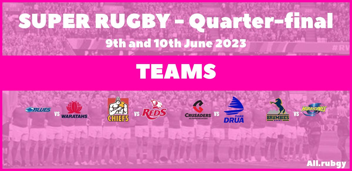 Super Rugby Pacific 2023 - Quarter-finals Team Announcements