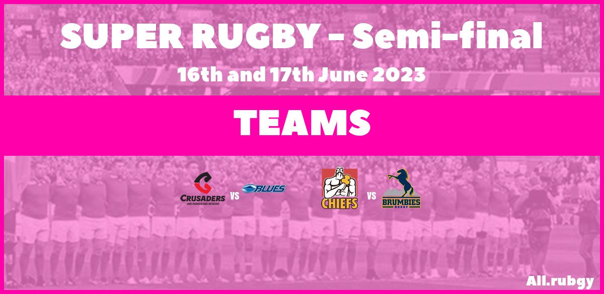 Super Rugby 2023 - Semi-finals Team Announcements