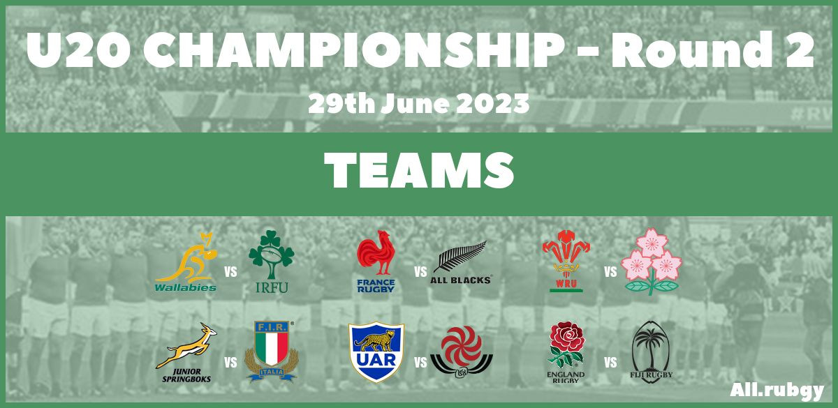 U20 Championship 2023 - Round 2 Team Announcements