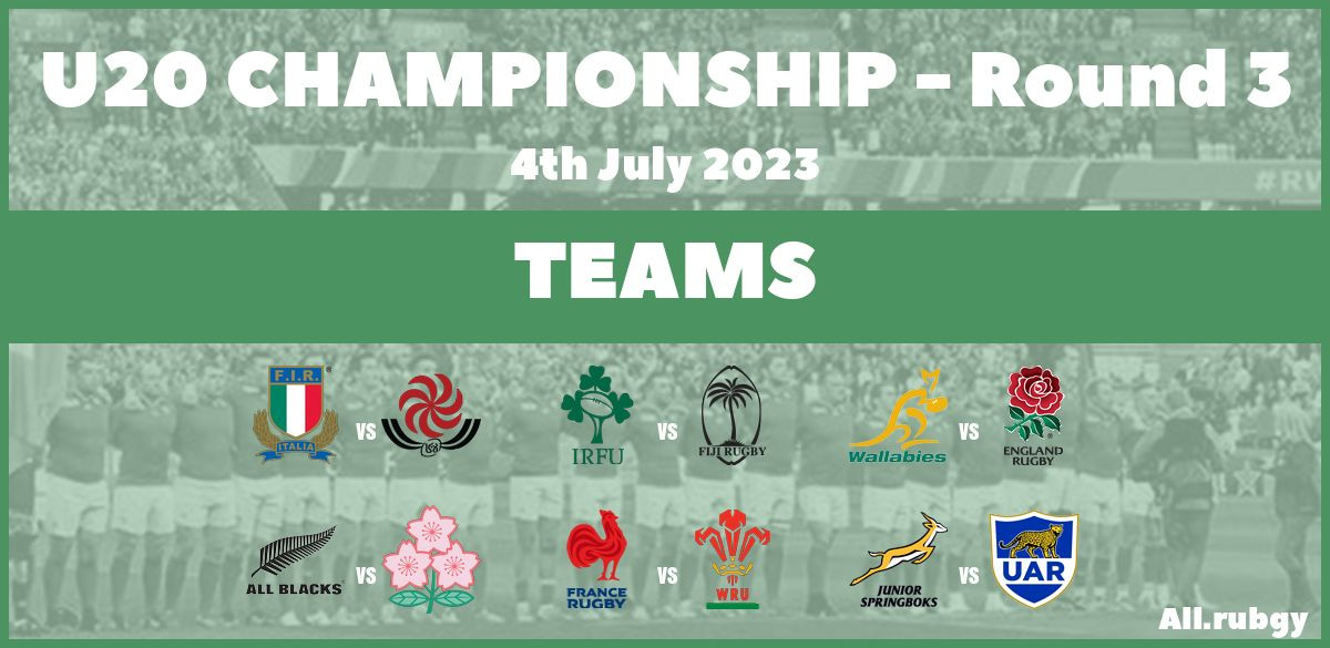 U20 Championship 2023 - Round 3 Team Announcements