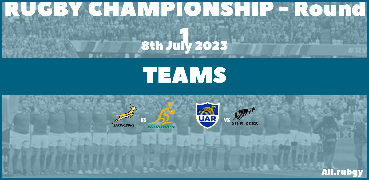 Rugby Championship 2023 - Round 1 Team Announcements
