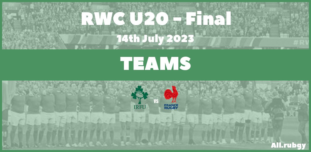 U20 Championship 2023 - Final Team and ranking games Announcements