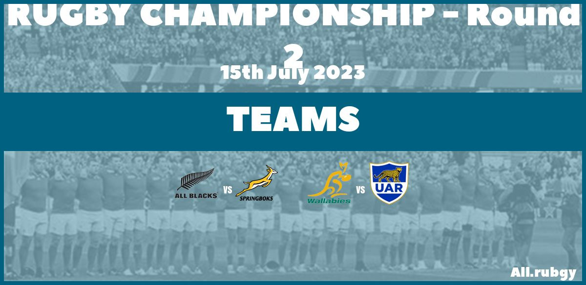 Rugby Championship 2023 - Round 2 Team Announcements