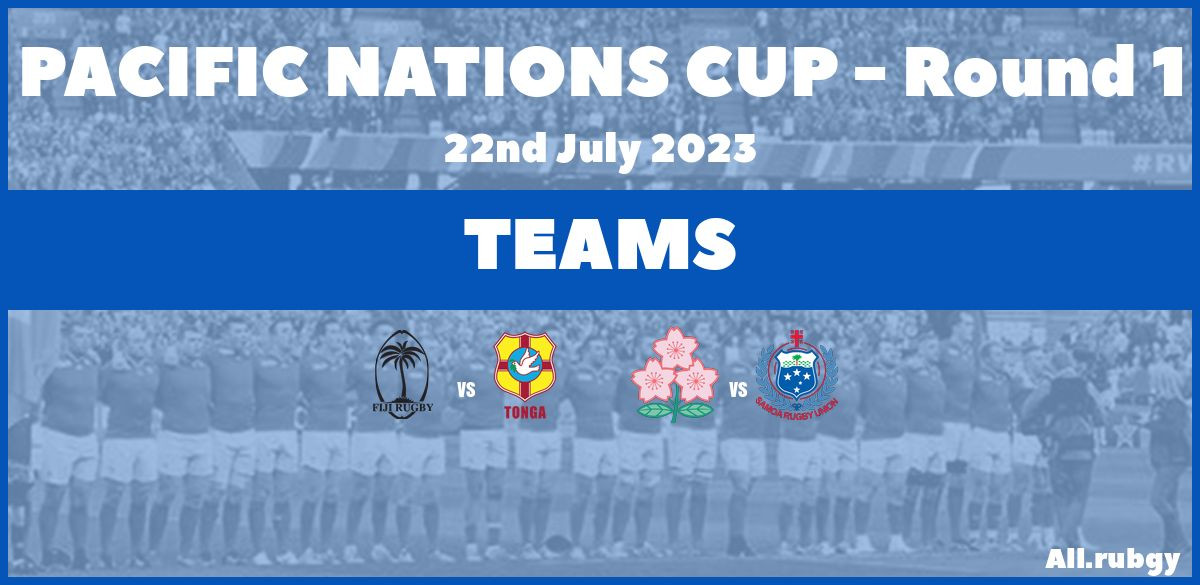 Pacific Nations Cup 2023 - Round 1 Team Announcements