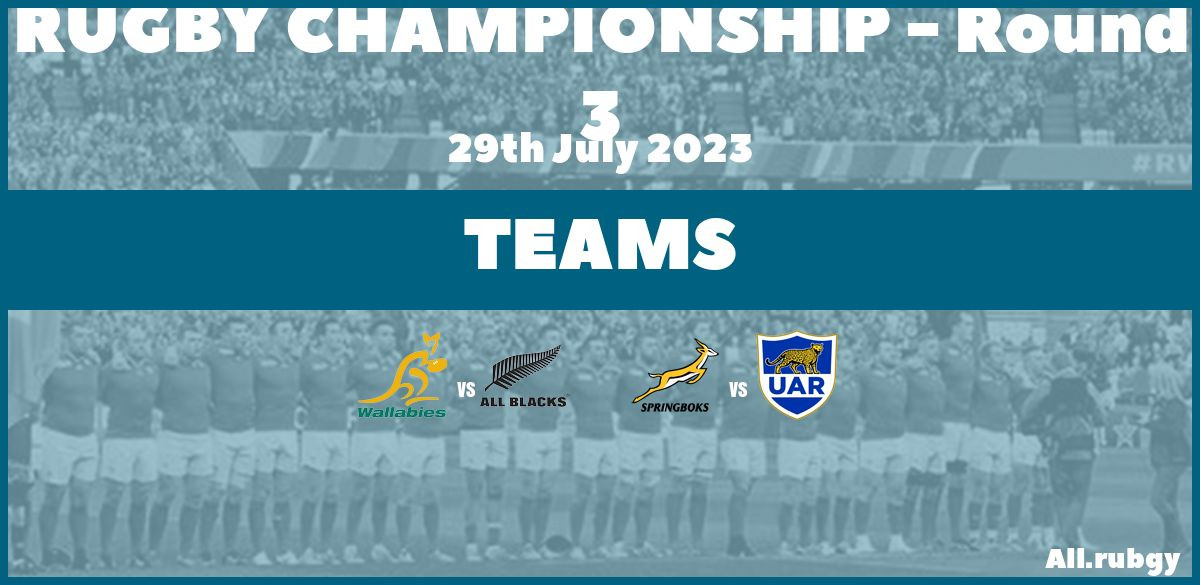Rugby Championship 2023 - Round 3 Team Announcements