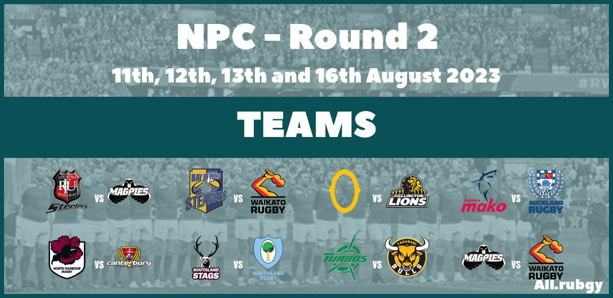 NPC 2023 - Round 2 Team Announcements