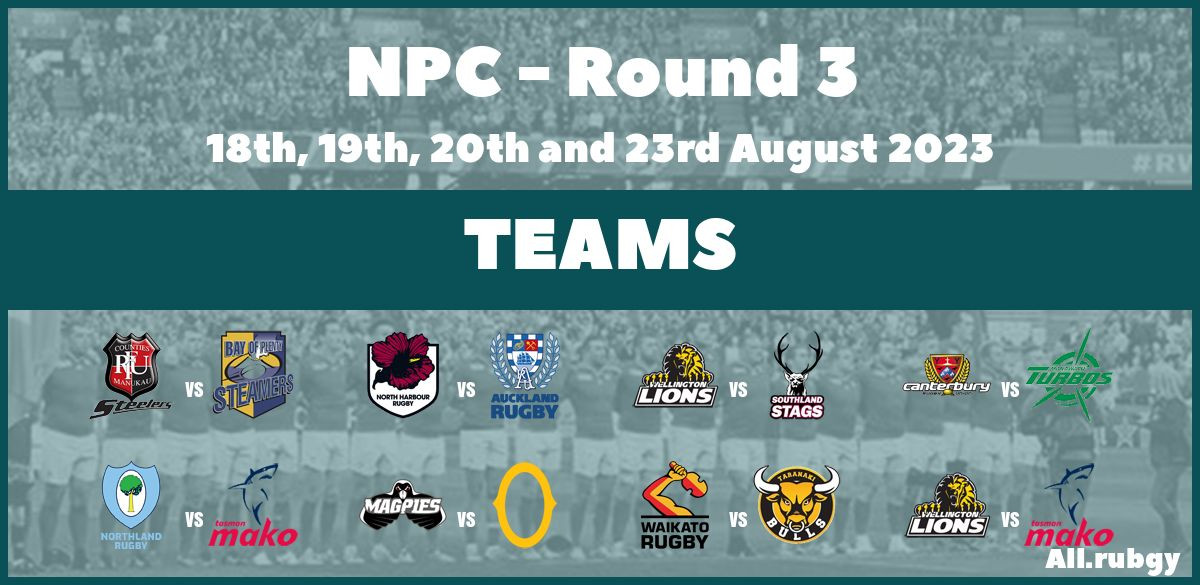 NPC 2023 - Round 3 Team Announcements