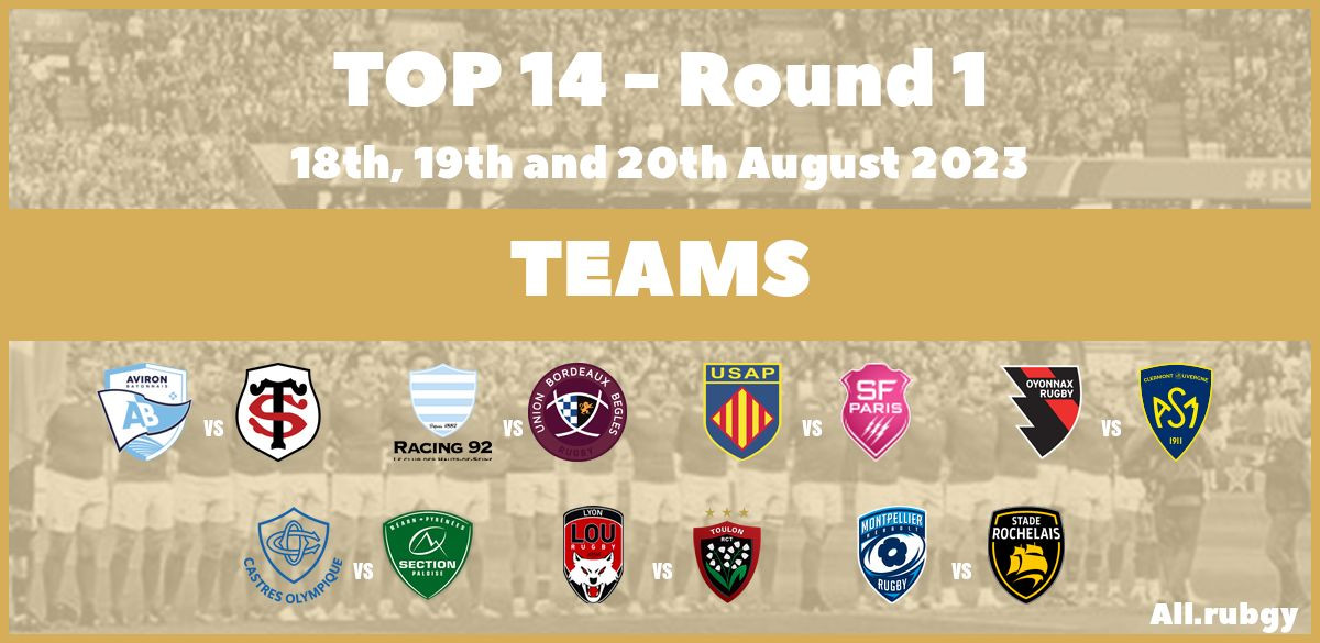 Top 14 2024 - Round 1 Team Announcements