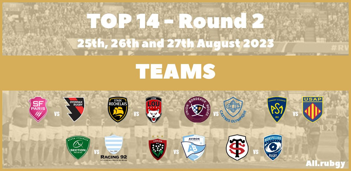 Top 14 2024 - Round 2 Team Announcements