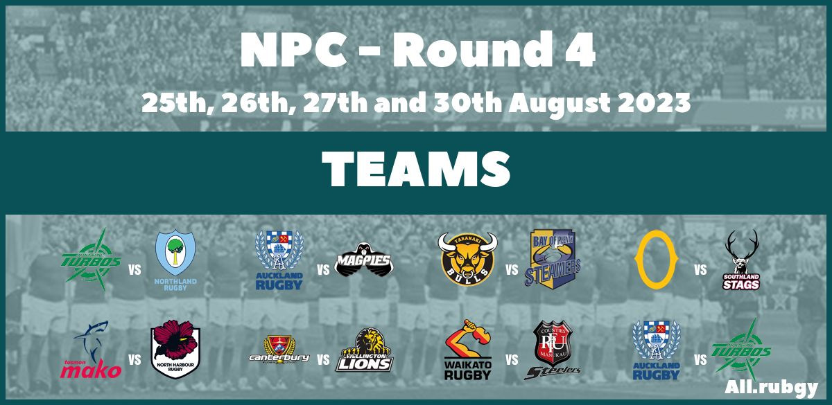 NPC 2023 - Round 4 Team Announcements