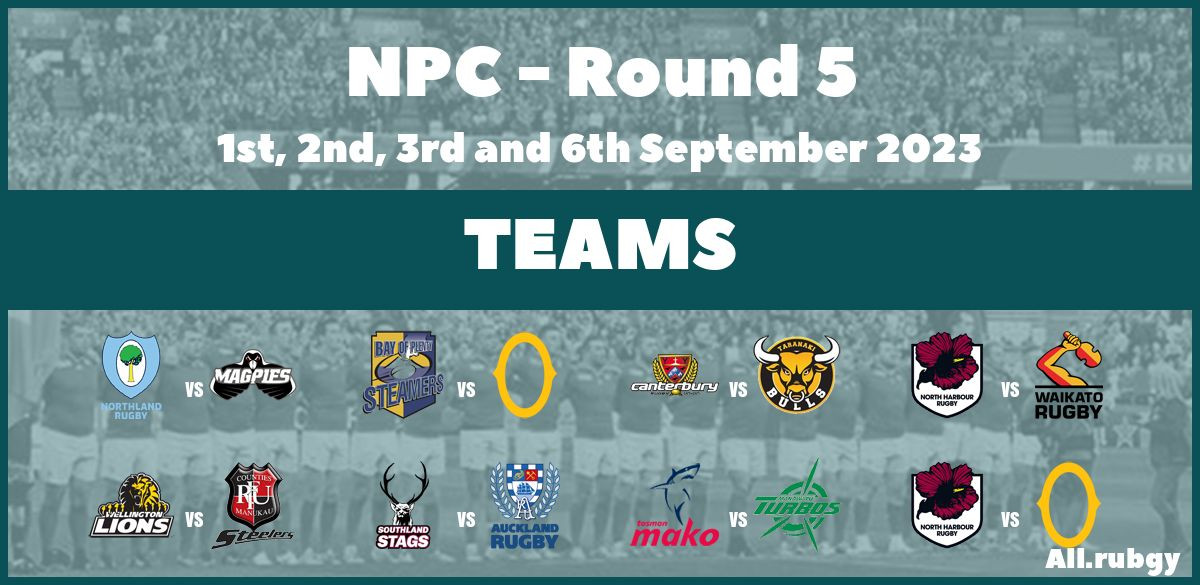 NPC 2023 - Round 5 Team Announcements