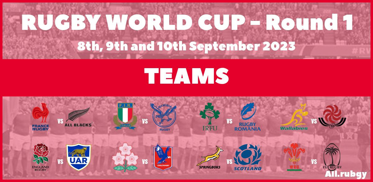 Rugby World Cup 2023 - Round 1 Team Announcements