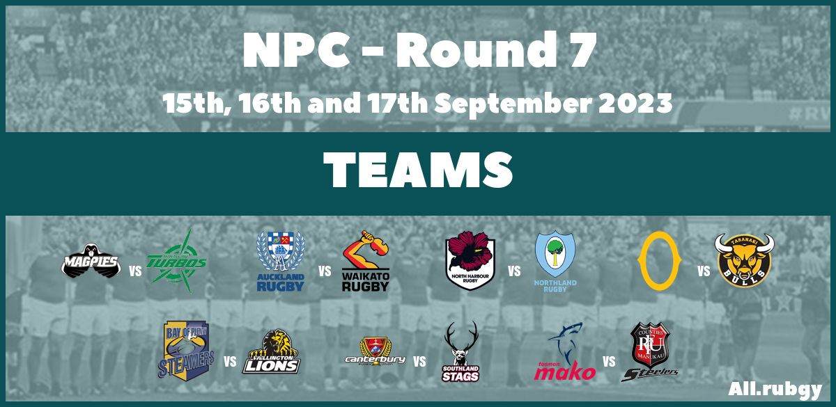 NPC 2023 - Round 7 Team Announcements