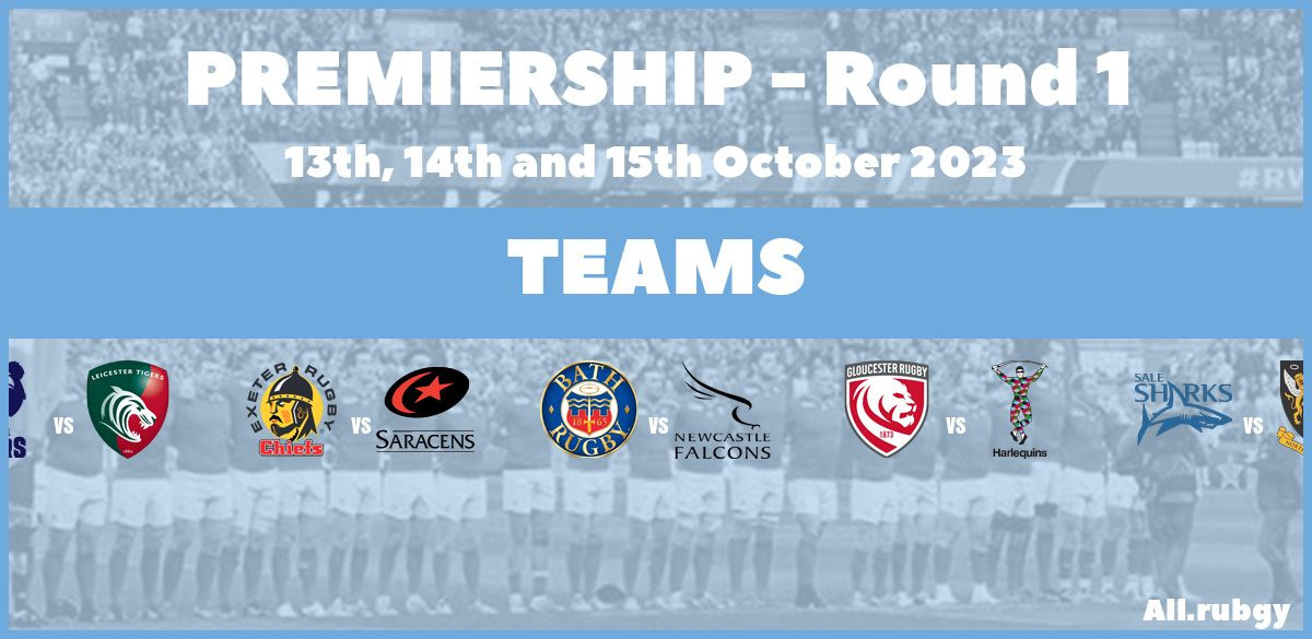 Premiership 2024 Round 1 Team Announcements All Rugby   News2044 