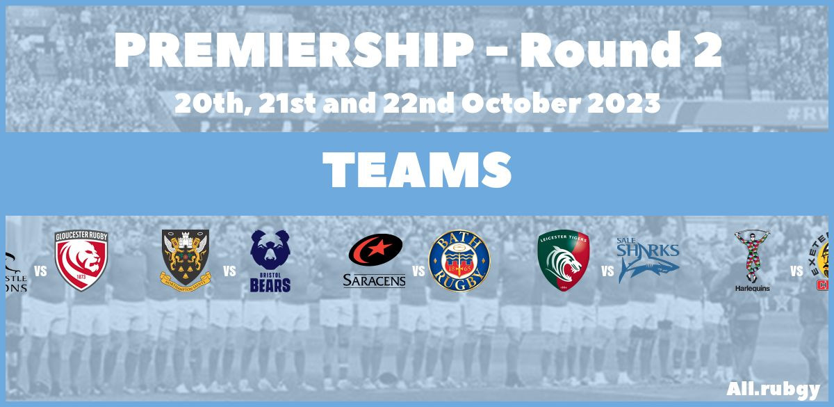 Premiership 2024 Round 2 Team Announcements All.Rugby