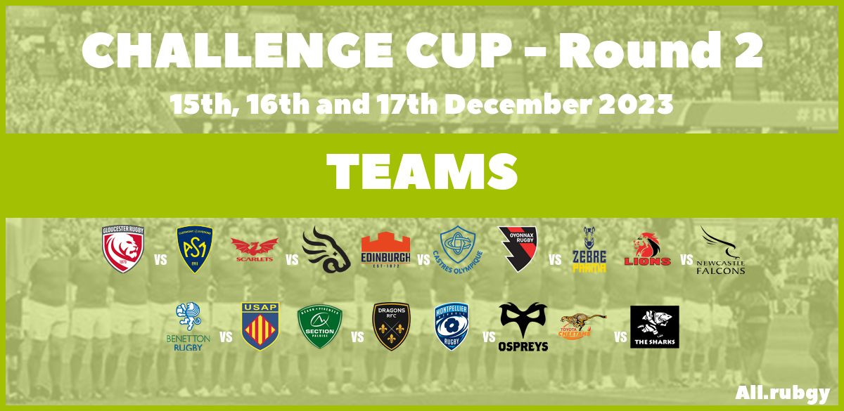 Challenge Cup 2024 Round 2 Team Announcements All.Rugby