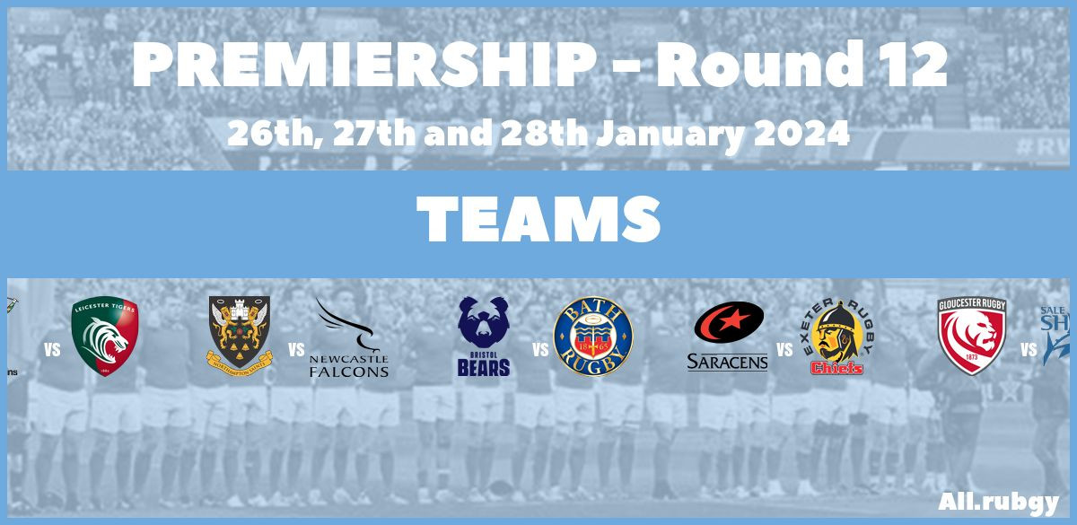 Premiership 2024 Round 12 Team Announcements All.Rugby